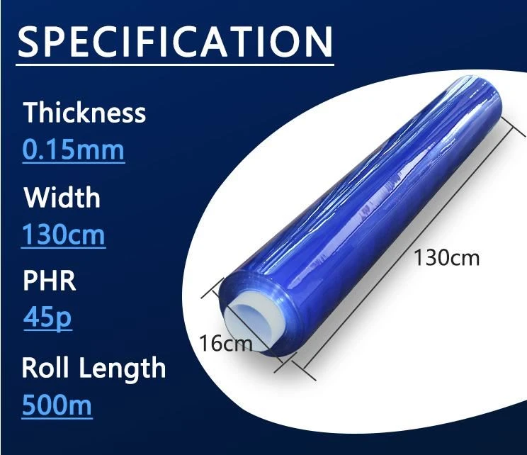 Electronic Protection Electronic Protection